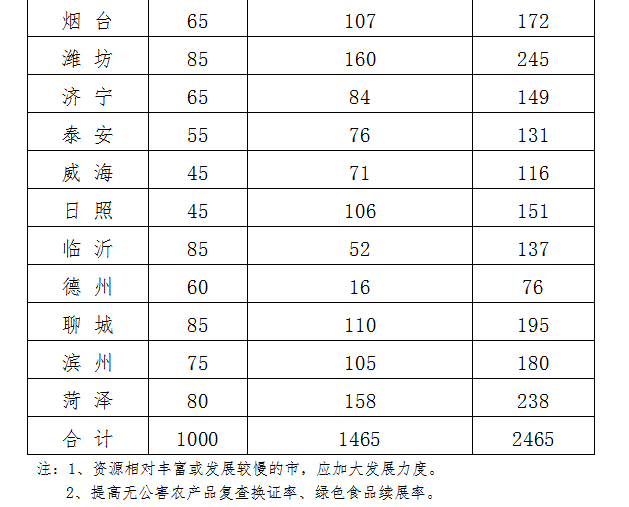 20190505103750972.png