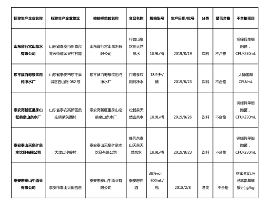 20191118151405152001.png